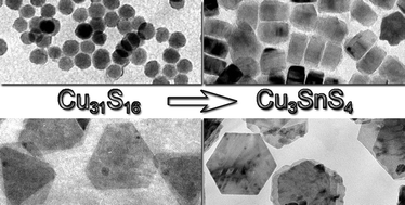 Graphical abstract: Synthesis of Cu3SnS4 nanocrystals and nanosheets by using Cu31S16 as seeds