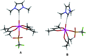 Graphical abstract: Structural characterization and DFT study of VIVO(acac)2 in imidazolium ionic liquids