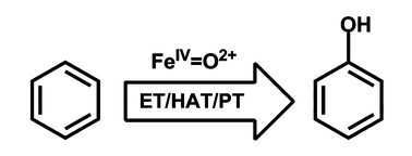 Graphical abstract: Mechanism of benzene hydroxylation by high-valent bare Feiv [[double bond, length as m-dash]] O2+: explicit electronic structure analysis