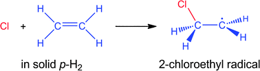 Graphical abstract: Infrared spectrum of the 2-chloroethyl radical in solid para-hydrogen