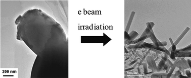 Graphical abstract: Accelerated electron beam induced breakdown of commercial WO3 into nanorods in the presence of triethylamine