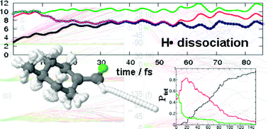 Graphical abstract: H-abstraction is more efficient than cis–trans isomerization in (4-methylcyclohexylidene) fluoromethane. An ab initio molecular dynamics study
