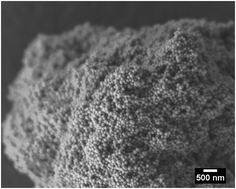 Graphical abstract: In situ static and dynamic light scattering and scanning electron microscopy study on the crystallization of the dense zinc imidazolate framework ZIF-zni