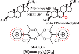 Graphical abstract: Acetylacetone–metal catalyst modified by pyridinium salt group applied to the NHPI-catalyzed oxidation of cholesteryl acetate