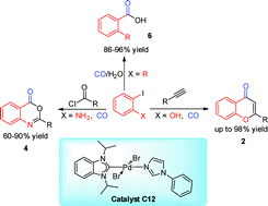 Graphical abstract: Pd–carbene catalyzed carbonylation reactions of aryl iodides