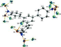 Graphical abstract: New hexaphosphane ligands 1,3,5-C6H3{p-C6H4N(PX2)2}3 [X = Cl, F, C6H3OMe(C3H5)]: Synthesis, derivatization and palladium(ii) and platinum(ii) complexes