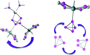 Graphical abstract: Dynamic behaviour of Ru and Ru–Pt complexes containing tetrahedro-P4 ligand
