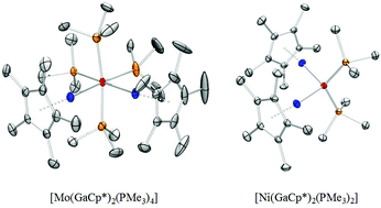 Graphical abstract: Mixed phosphine and group-13 metal ligator complexes [(PR3)aM(ECp*)b] (M = Mo, Ni; E = Ga, Al; R = C6H5, cyclo-C6H11, CH3)