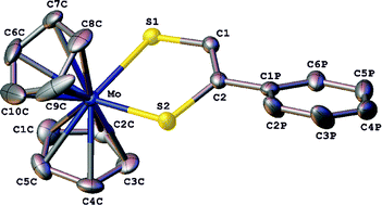 Graphical abstract: Synthesis, structure and redox properties of bis(cyclopentadienyl)dithiolene complexes of molybdenum and tungsten