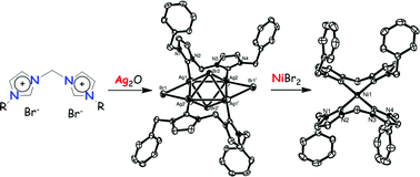 Graphical abstract: Bis-diimidazolylidine complexes of nickel: Investigations into nickel catalyzed coupling reactions