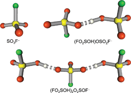 Graphical abstract: Properties of fluorosulfate-based ionic liquids and geometries of (FO2SOH)OSO2F− and (FO2SOH)2O2SOF−