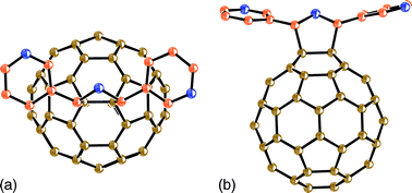 Graphical abstract: Molecular and ionic complexes of pyrrolidinofullerene bearing chelating 3-pyridyl units