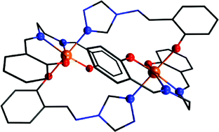 Graphical abstract: Dinuclear and 1D iron(iii) Schiff base complexes bridged by 4-salicylideneamino-1,2,4-triazolate: X-ray structures and magnetic properties