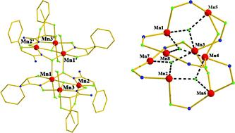 Graphical abstract: A new oxime ligand in manganese chemistry: a [Mn8] and a [Mn6] cage from the use of 2-dihydroxy-2-phenylacetamidine