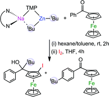 Graphical abstract: Assessing the reactivity of sodium zincate [(TMEDA)Na(TMP)ZntBu2] towards benzoylferrocene: deprotonative metalationvs.alkylation reactions