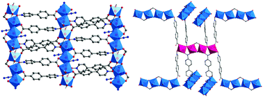 Graphical abstract: Manganese(ii) coordination polymers with mixed azide and pyridylbenzoate N-oxide ligands: structures and magnetism