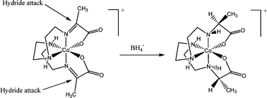 Graphical abstract: High diastereoselectivity in borohydride reductions of coordinated imines