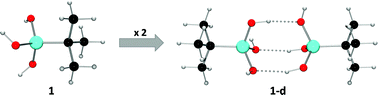 Graphical abstract: Silanetriols in the gas phase: single molecules vs. hydrogen-bonded dimers
