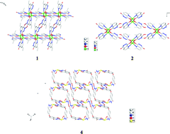 Graphical abstract: New photoluminescence acylhydrazidate-coordinated complexes