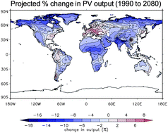 Graphical abstract: Climate change impacts on future photovoltaic and concentrated solar power energy output
