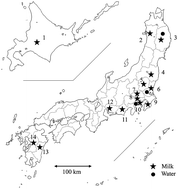Graphical abstract: Occurrence and exposure assessment of perchlorate, iodide and nitrate ions from dairy milk and water in Japan and Sri Lanka