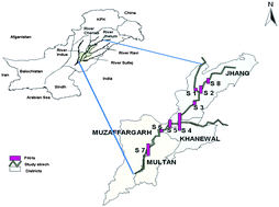 Graphical abstract: Occurrence, finger printing and ecological risk assessment of polycyclic aromatic hydrocarbons (PAHs) in the Chenab River, Pakistan