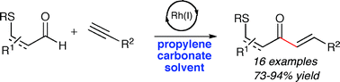 Graphical abstract: Replacing dichloroethane as a solvent for rhodium-catalysed intermolecular alkyne hydroacylation reactions: the utility of propylene carbonate
