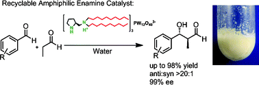 Graphical abstract: Recyclable enamine catalysts for asymmetric direct cross-aldol reaction of aldehydes in emulsion media