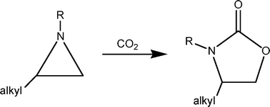 Graphical abstract: The solvent-free and catalyst-free conversion of an aziridine to an oxazolidinone using only carbon dioxide