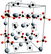Graphical abstract: The crystal structure of the first borohydride borate, Ca3(BD4)3(BO3)