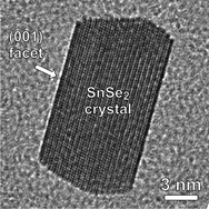 Graphical abstract: Structural and morphological study of mechanochemically synthesized tin diselenide