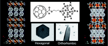 Graphical abstract: Hierarchical structure and polymorphism of a sphere-cubic shape amphiphile based on a polyhedral oligomeric silsesquioxane–[60]fullerene conjugate