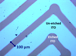 Graphical abstract: Scanning electrochemical microscopy as an etching tool for ITO patterning