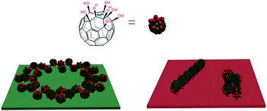 Graphical abstract: Assembly of Janus fullerenol: a novel approach to prepare rich carbon structures
