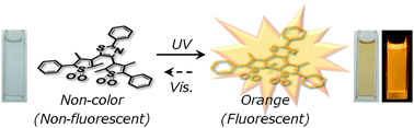 Graphical abstract: Photochromic and fluorescence switching properties of oxidized triangle terarylenes in solution and in amorphous solid states