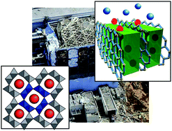 Graphical abstract: Materials nanoarchitectonics for environmental remediation and sensing