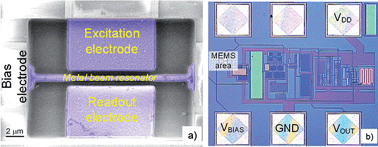 Graphical abstract: Metal microelectromechanical oscillator exhibiting ultra-high water vapor resolution