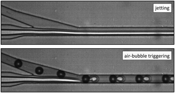 Graphical abstract: Air-bubble-triggered drop formation in microfluidics