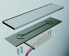 Graphical abstract: Acoustofluidics 5: Building microfluidic acoustic resonators