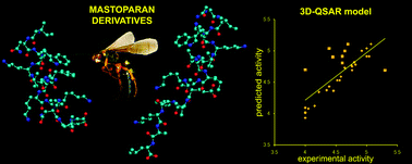 Graphical abstract: More effective antimicrobial mastoparan derivatives, generated by 3D-QSAR-Almond and computational mutagenesis