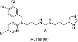 Graphical abstract: Non-iminosugar glucocerebrosidase small molecule chaperones