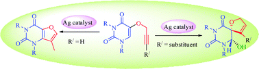 Graphical abstract: Regioselective synthesis of pyrimidine-annulated spiro-dihydrofurans by silver-catalyzed 5-endo-digcyclization