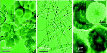 Graphical abstract: Facile synthesis of hydroxyapatite nanoparticles, nanowires and hollow nano-structured microspheres using similar structured hard-precursors