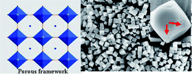 Graphical abstract: Magnetically separable Prussian blue analogue Mn3[Co(CN)6]2·nH2O porous nanocubes as excellent absorbents for heavy metal ions
