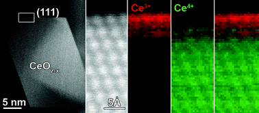 Graphical abstract: High resolution mapping of surface reduction in ceria nanoparticles