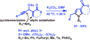 Graphical abstract: Morita–Baylis–Hillman acetates of acetylenic aldehydes: versatile synthons for substituted pyrrolesvia a metal-free tandem reaction