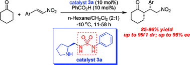 Graphical abstract: Pyrrolidinyl-sulfamide derivatives as a new class of bifunctional organocatalysts for direct asymmetric Michael addition of cyclohexanone to nitroalkenes