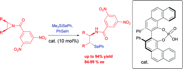 Graphical abstract: A general phosphoric acid-catalyzed desymmetrization of meso-aziridines with silylated selenium nucleophiles