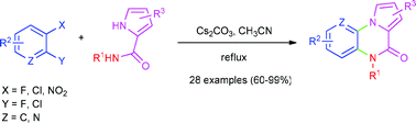 Graphical abstract: One-pot synthesis of pyrrolo[1,2-a]quinoxalines