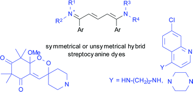 Graphical abstract: Synthesis and antiplasmodial activity of streptocyanine/peroxide and streptocyanine/4-aminoquinoline hybrid dyes